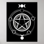 The Azodnem (Dark) Pentacle Print