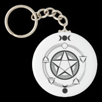 The Azodnem Pentacle Keychain keychains