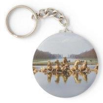The Backyard Keychain