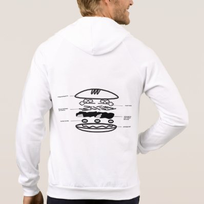 The &quot;Banh Mi&quot; Hoodie