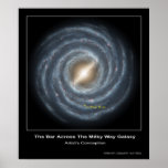 The Bar Across the Milky Way Galaxy - Artist's Con Posters