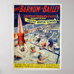 The Barnum & Bailey Greatest Show On Earth 1895 Print