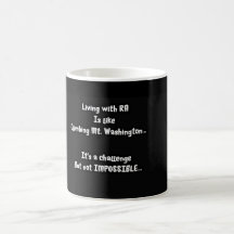 The Beauty of Challenge Coffee Mugs