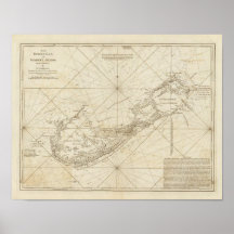 The Bermudas or Summer's Islands Poster