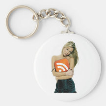 The Best Products Key Chains