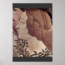 The Birth Of Venus Detail By Botticelli Sandro Print