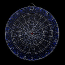 The Blue Board Metal Cage dartboards