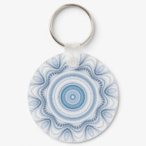 The Blues keychains by SweetRascal The Blues keychains