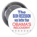 The Bush Recession was better than Obama's Recover Button