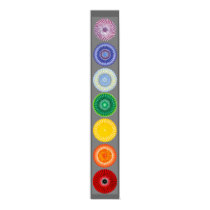The Chakras Poster posters