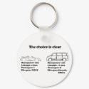 the choice is clear keychains by marshall10488 the choice is clear keychains