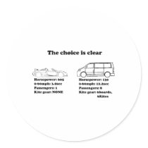 the choice is clear stickers