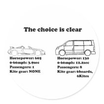 the choice is clear stickers