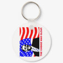 The choice was clear keychains