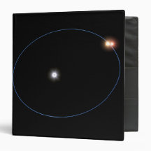 The clockwork-like orbits of a triple-star syst binder