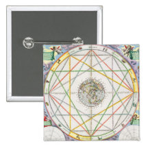 The Conjunction of the Planets, from 'The Celestia Buttons