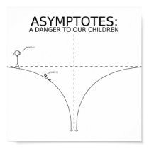 The danger of asymptotes posters