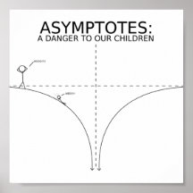 The danger of asymptotes posters