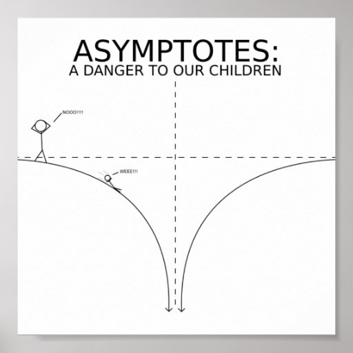 The danger of asymptotes posters