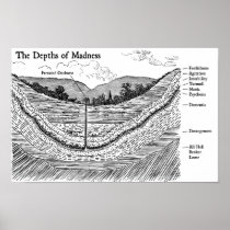 The Depths of Madness Posters