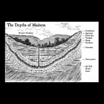 The Depths of Madness posters