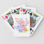 The detail heart card deck