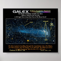 The Detailed Star Mira with Tail, The Binary Os... Poster