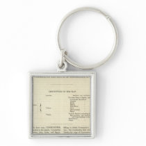 The Division of The Roman Empire 395 AD 2 Keychains