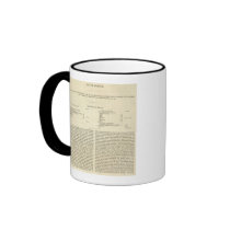 The Division of The Roman Empire 395 AD 2 Mug