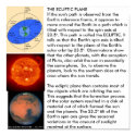 THE ECLIPTIC PLANE posters