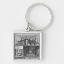 The Edison Electric Illuminating Co's Station Key Chains