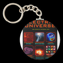 The Electric Universe keychains