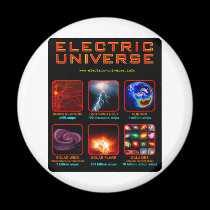 The Electric Universe magnets