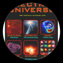 The Electric Universe stickers