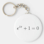The Euler formula Keychain