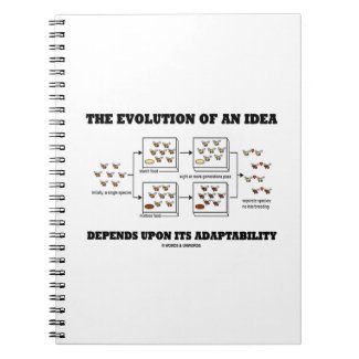 The Evolution An Idea Depends Upon Adaptability Spiral Notebooks