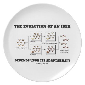 The Evolution An Idea Depends Upon Adaptability Dinner Plate