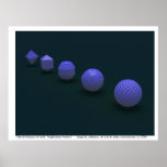 The Evolution of Golf, Nighttime version posters