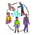 The evolution of man poster posters by design_girl The evolution of man poster posters