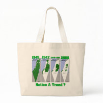 The Evolution of Palestine Tote Bags