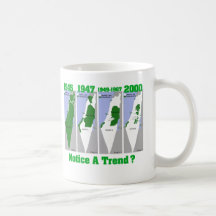 The Evolution of Palestine Coffee Mugs