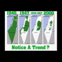 The Evolution of Palestine postcards