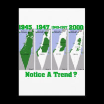The Evolution of Palestine postcards