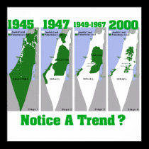 The Evolution of Palestine posters