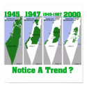 The Evolution of Palestine posters