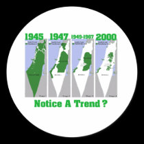 The Evolution of Palestine stickers