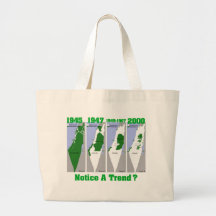 The Evolution of Palestine Tote Bags