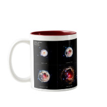 The Expanding Light Echo of Red Supergiant Star mugs