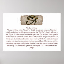 The Eye of Horus Info Poster