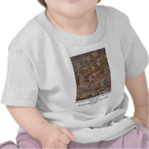 The Fairy Feller's Master-Stroke by Richard Dadd T Shirts